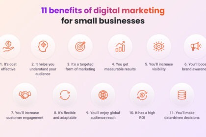11 benefits of digital marketing