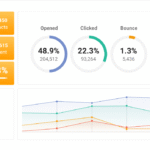 email marketing analytics